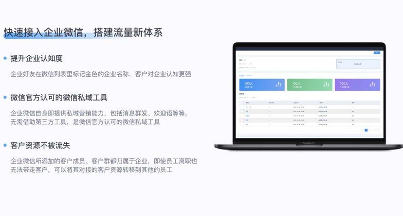 腾房云SCRM