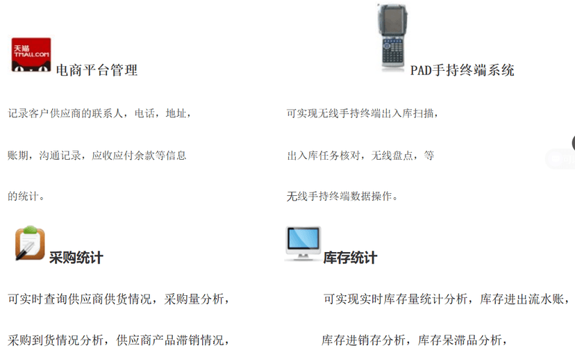 其益O2O电商管理系统