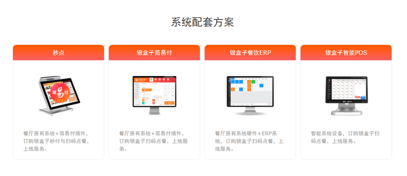 银盒子扫码点餐