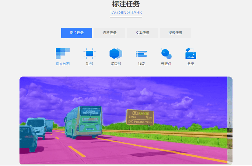 泛函科技
