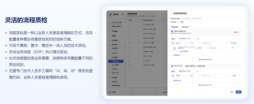 循环智能-智能质检产品 Compliance