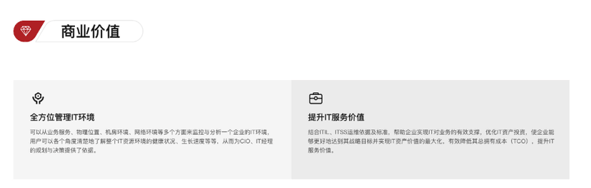 华胜天成-BSIT业务服务管理平台