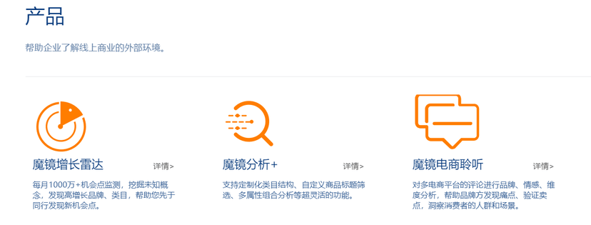 魔镜市场情报
