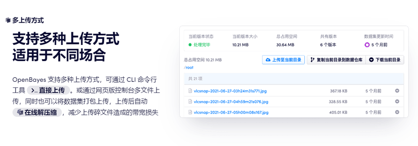 Openbayes-数据仓库