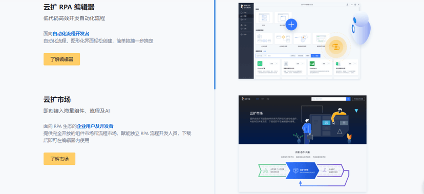 云扩科技