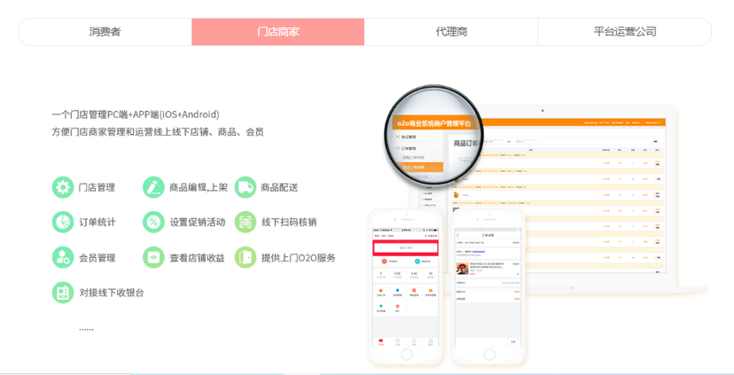 方维O2O