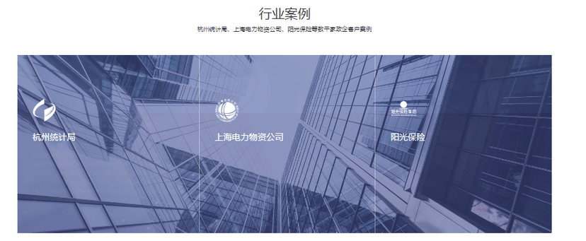 云翌通信-智能销售系统
