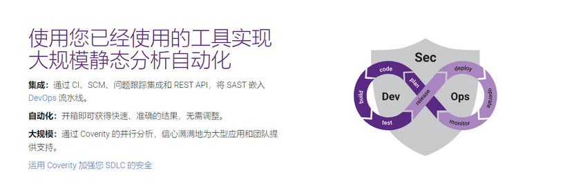 Synopsys静态应用安全测试