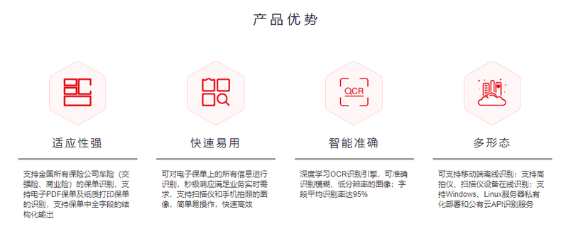译图智讯-电子保单识别
