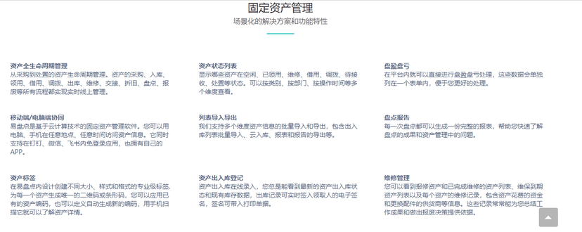 易盘点