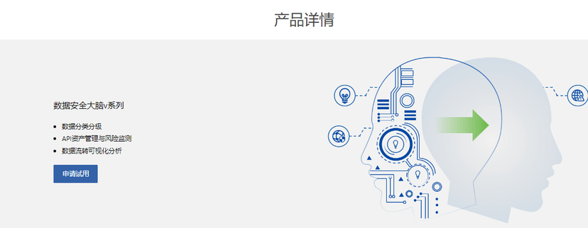深信服数据安全大脑DSC