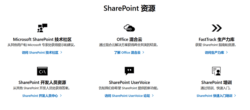 微软sharepoint