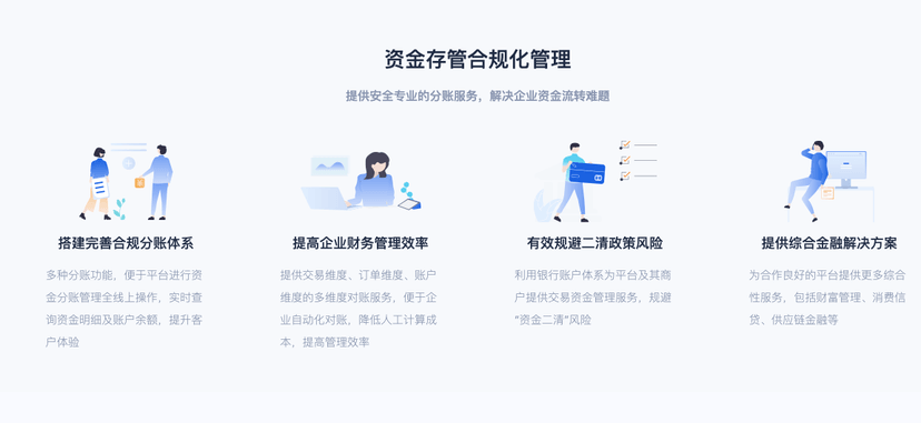 翼码分账系统