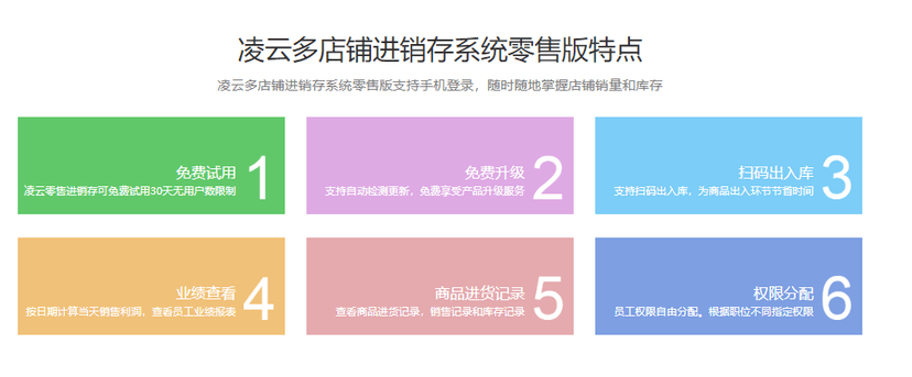 凌云多店铺进销存系统零售版