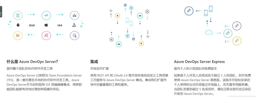 Azure DevOps Server