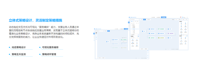 佰聆数据-聆鉴