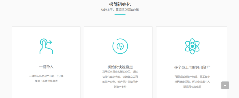 易盘点