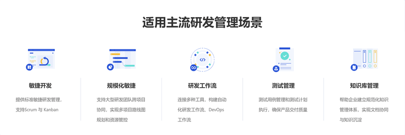 PingCode