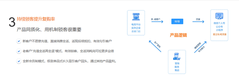 好业宝