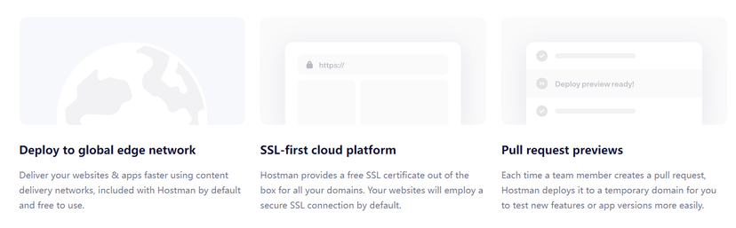 Hostman
