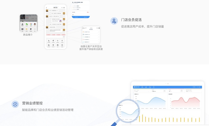 南讯软件-智慧导购
