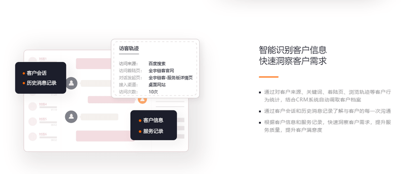 全宇链客-在线客服系统
