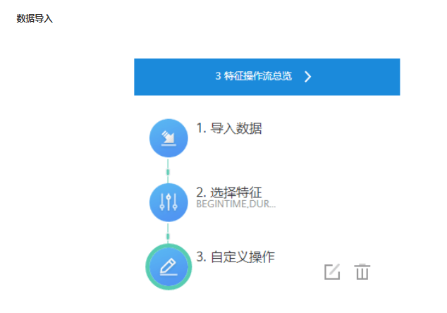 E祺智能数据平台