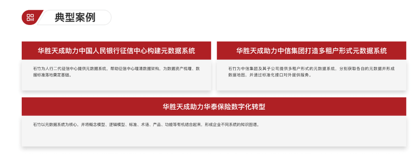 华胜天成-UNIMeta元数据管理产品
