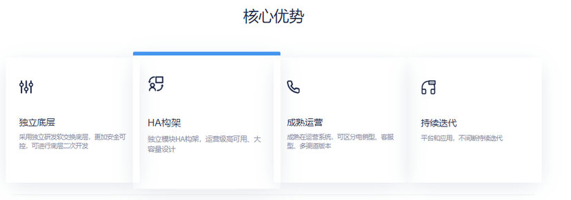 云翌通信-云呼叫中心