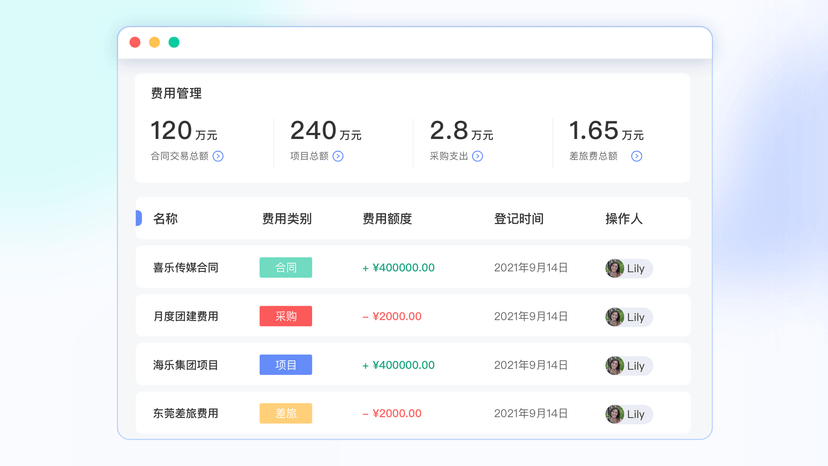 织信Informat