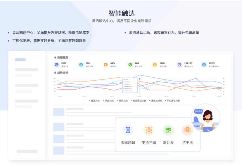 启客多