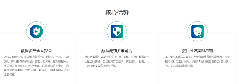 深信服数据安全大脑DSC