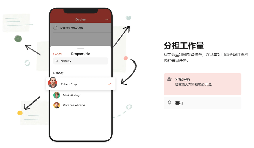 Todolist
