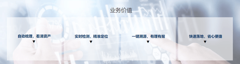 深信服数据安全大脑DSC