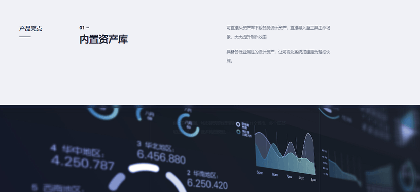 RayData Plus