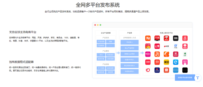 深绘科技-全网通·MPN