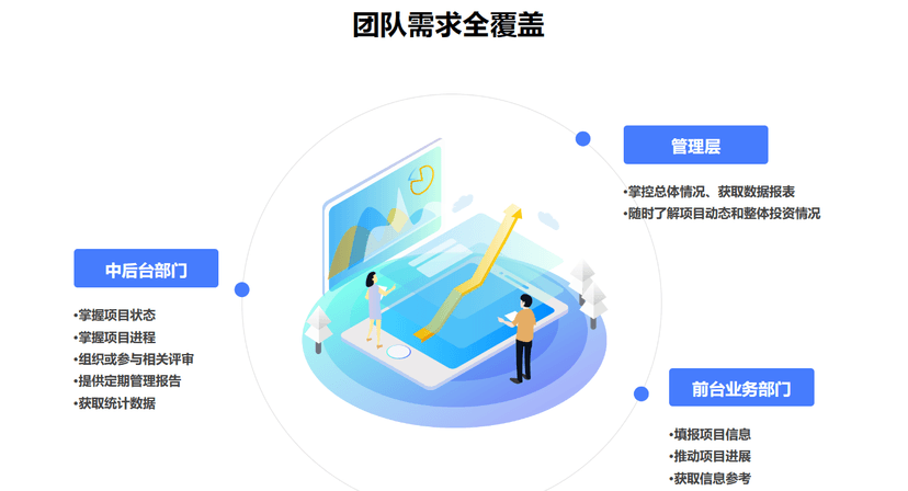 企名片 | FundAdmin