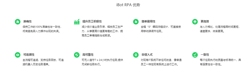 容智（iBot）RPA