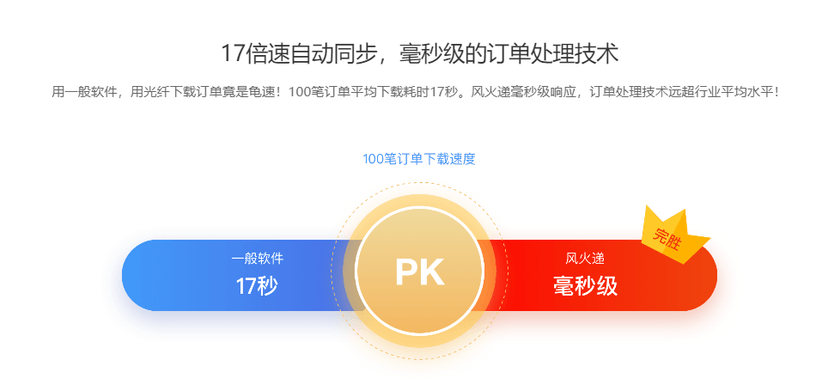 风火递