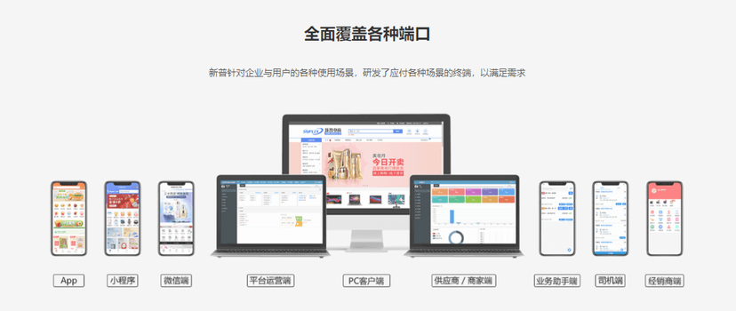 Simplex-企业级电商生态系统