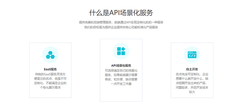 EasyAPI场景化服务