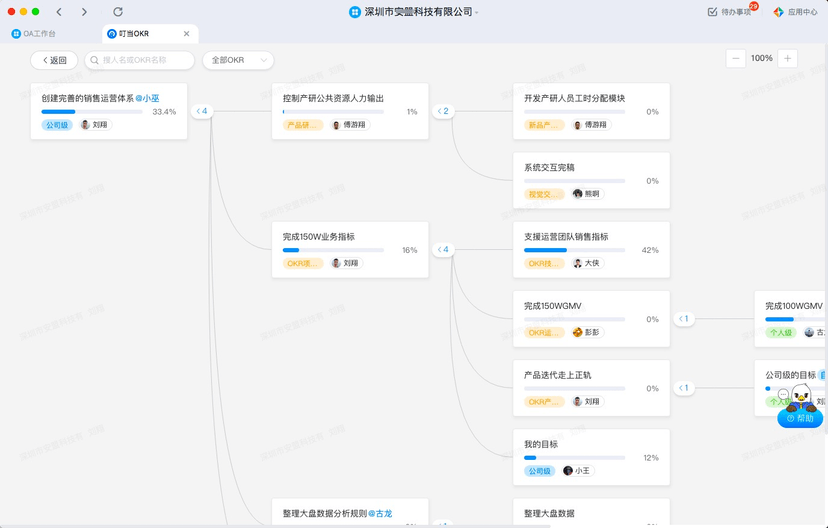 叮当OKR
