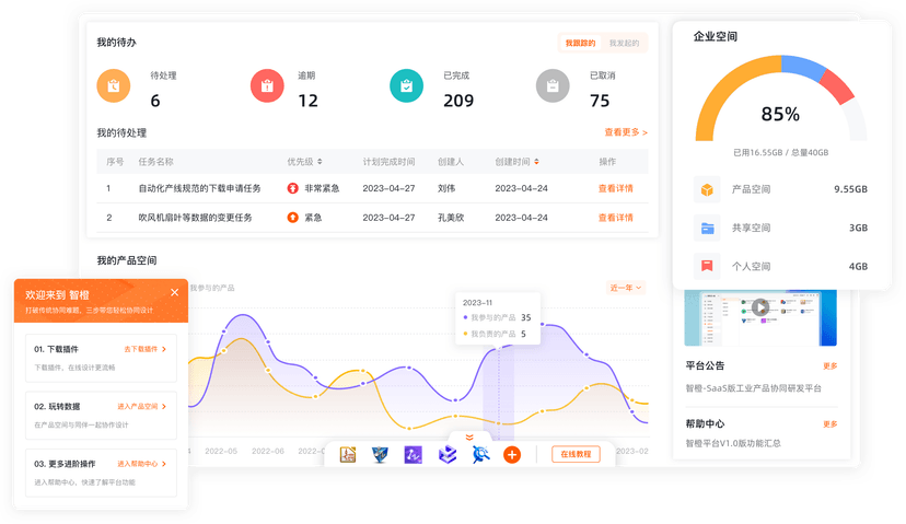 橙色云CRDE智橙PDM/PLM+云CAD平台