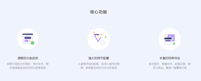 ChartCube 图表魔方