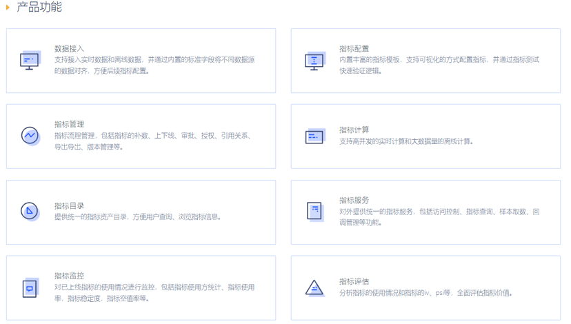 同盾科技极溯-指标平台