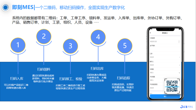 即刻智能—云MES系统