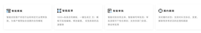 签盾