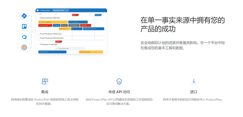 ProductPlan