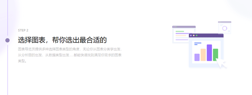 ChartCube 图表魔方