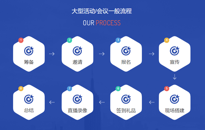 梯子教育